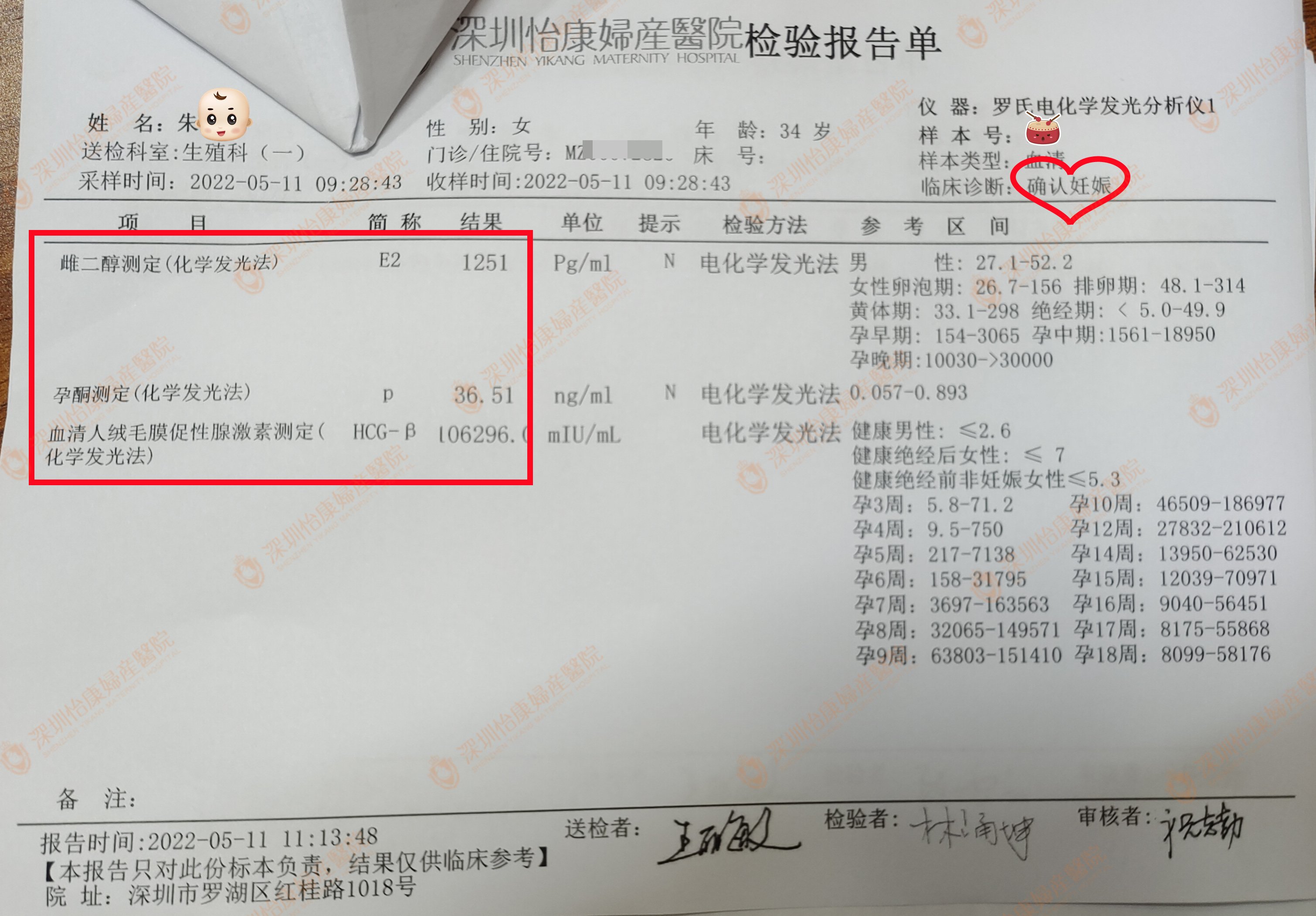 备孕二胎胎停2次1年未孕 夫妻同查同治现已孕6周+