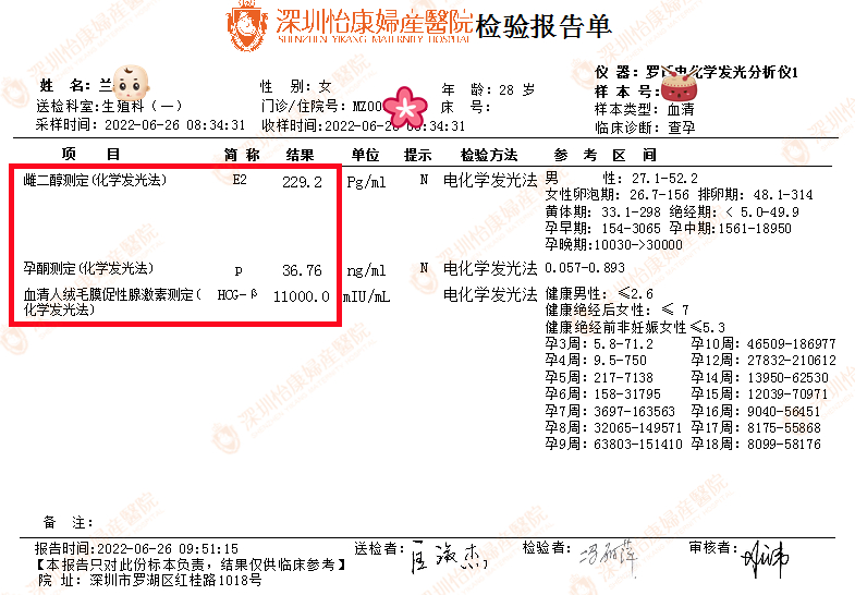 甜蜜夫妻备孕未果来怡康专科专治  在怡康人的努力与祝福下收获好孕