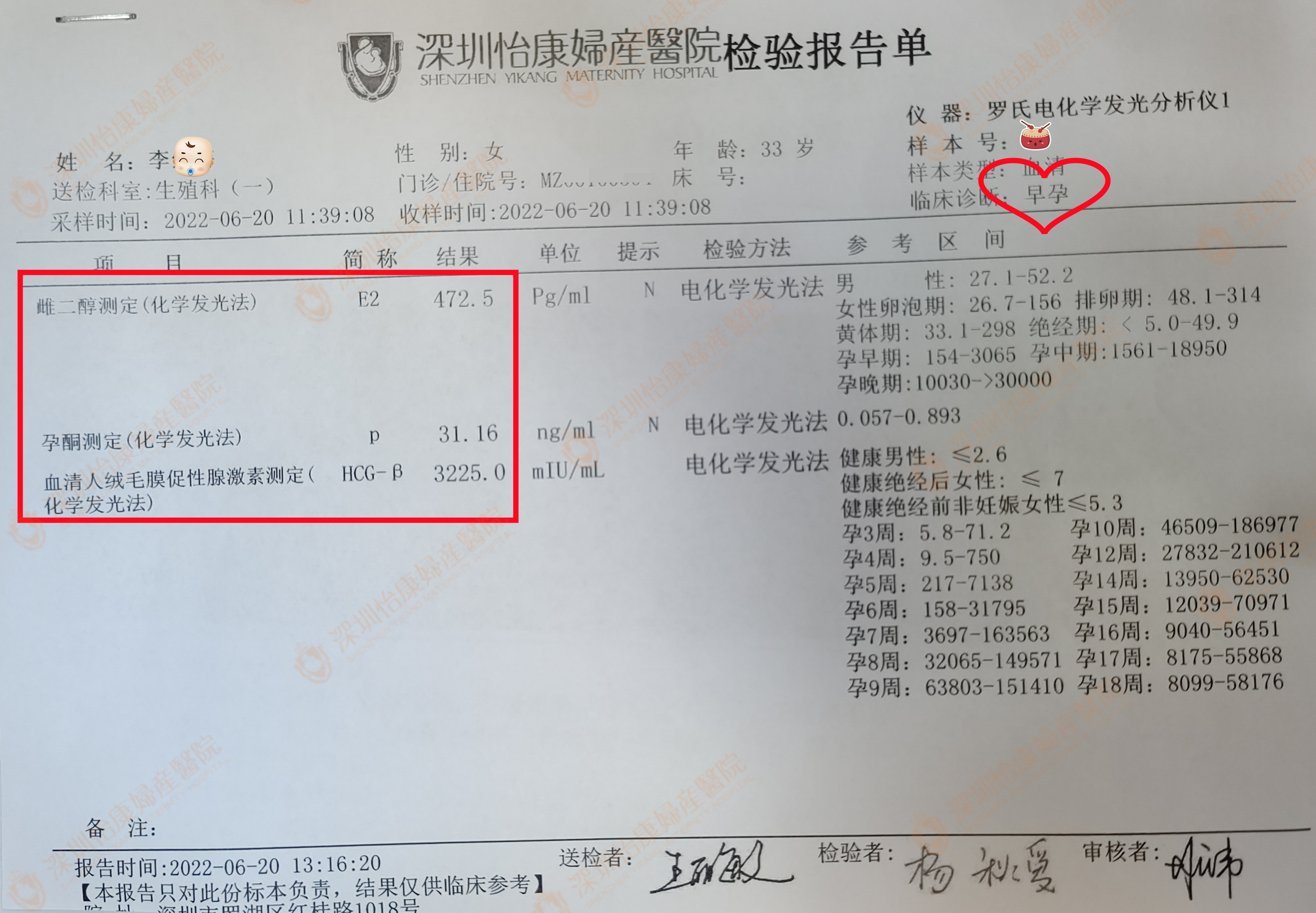 十几家医院多次诊治依然无果  缘遇怡康良医安抚心态迎好孕
