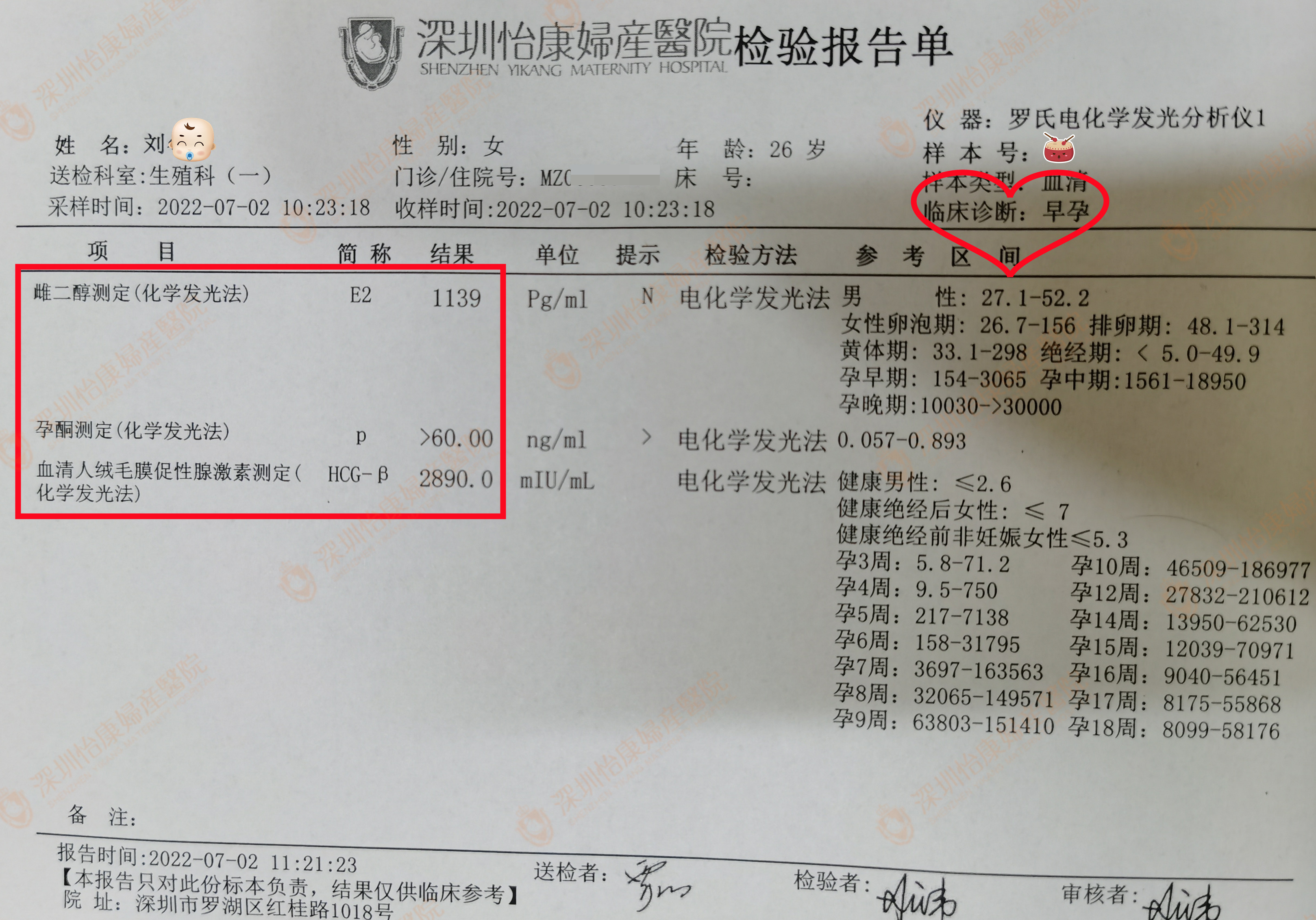 问题复杂外院检查调理无效 好事多磨怡康帮她怀上宝宝