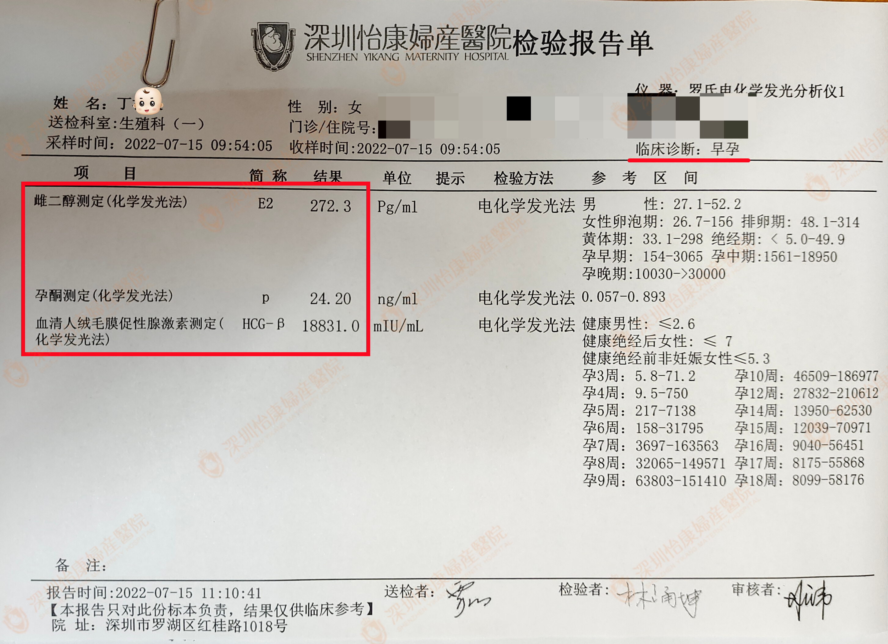 备孕未果一家人很着急 怡康帮助提前达成目标 