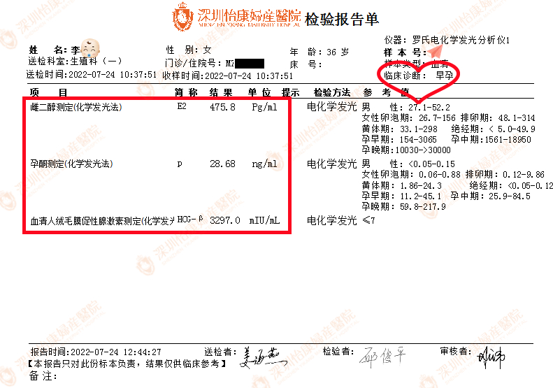 因信任两度找到主任看诊 接受专业建议高龄喜圆梦