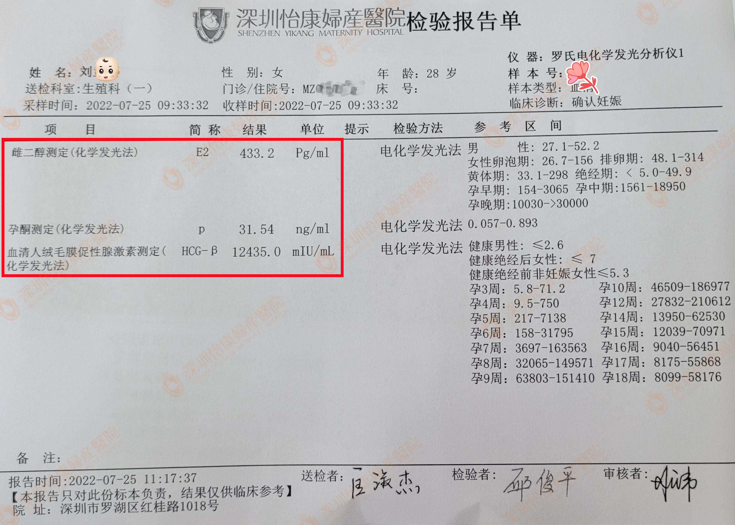 不孕来怡康被服务打动 保守治疗获1个月快孕