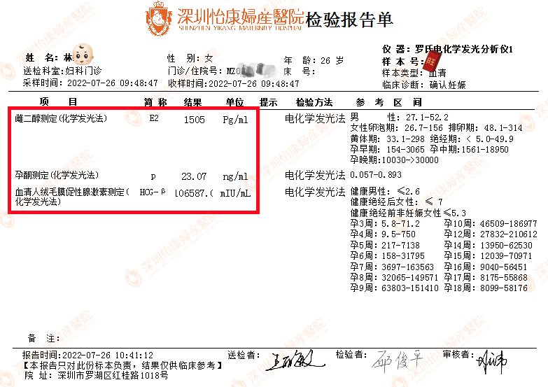 月经不调婚后未孕 怡康解难题助好孕