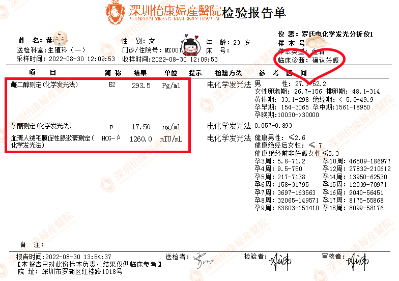 简单调理 2月快孕