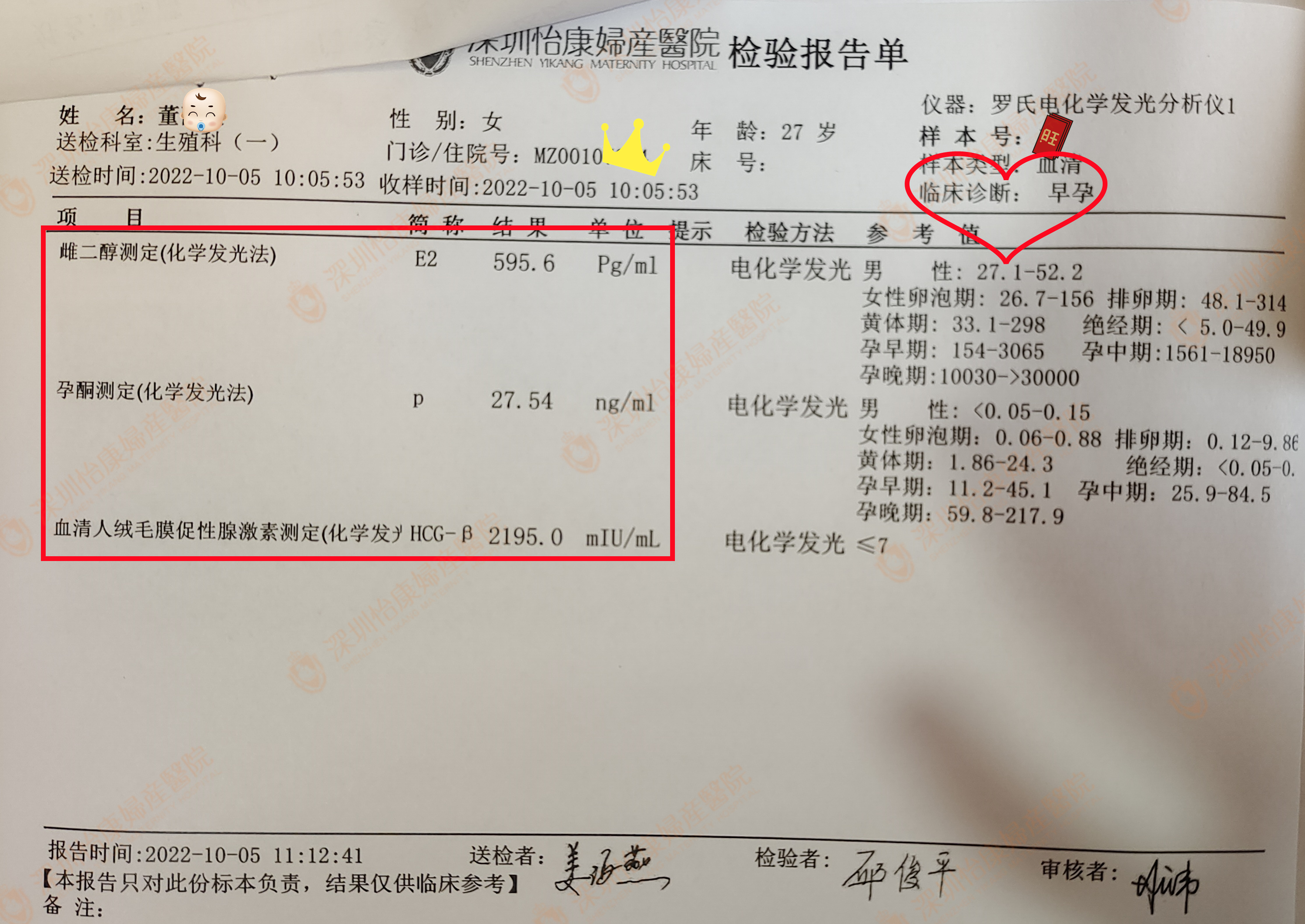 怡康专家灵活调整方案  快孕的幸福来得很突然
