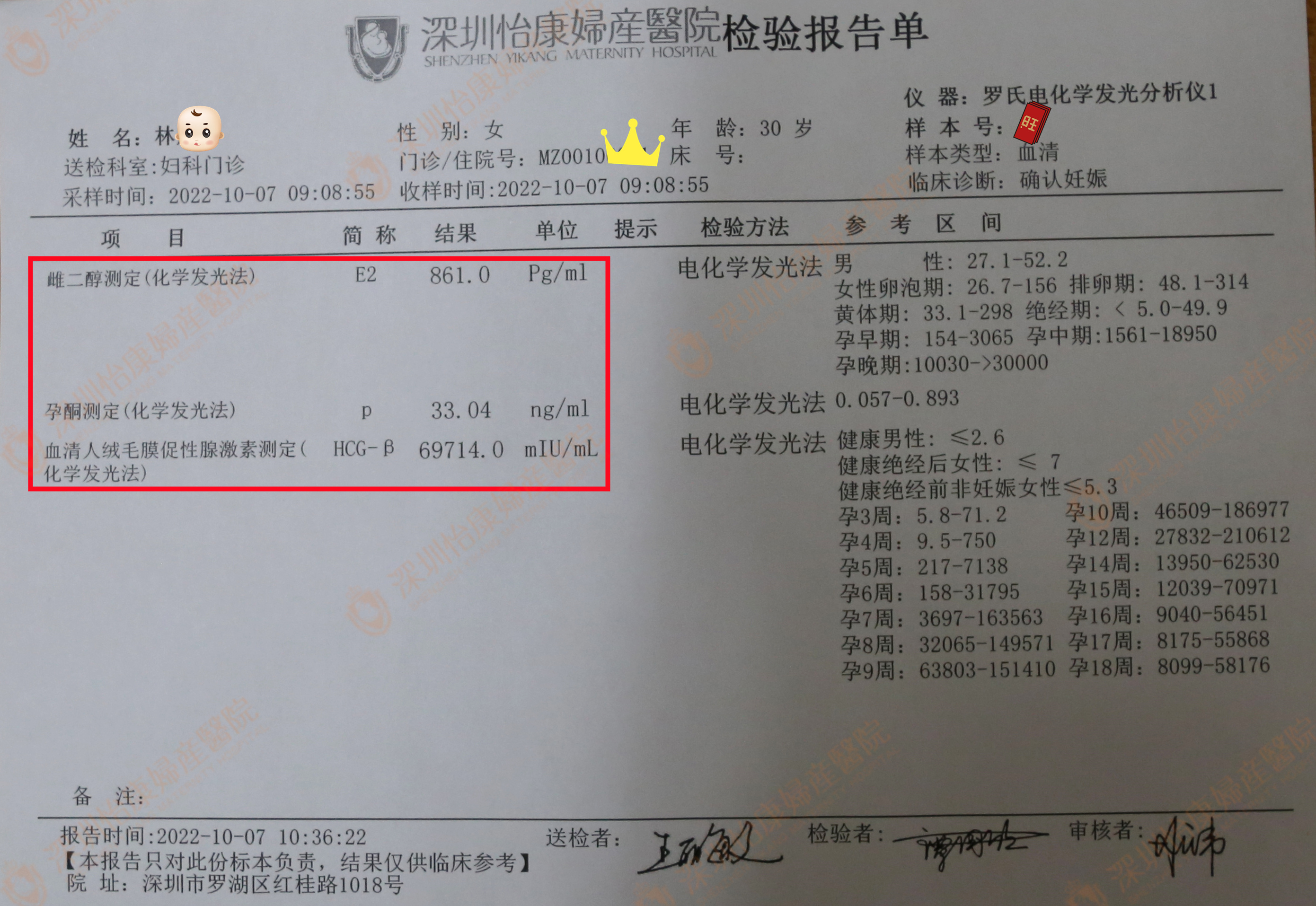 外院就诊频繁更换医生很担心  怡康首诊负责制助好孕很放心