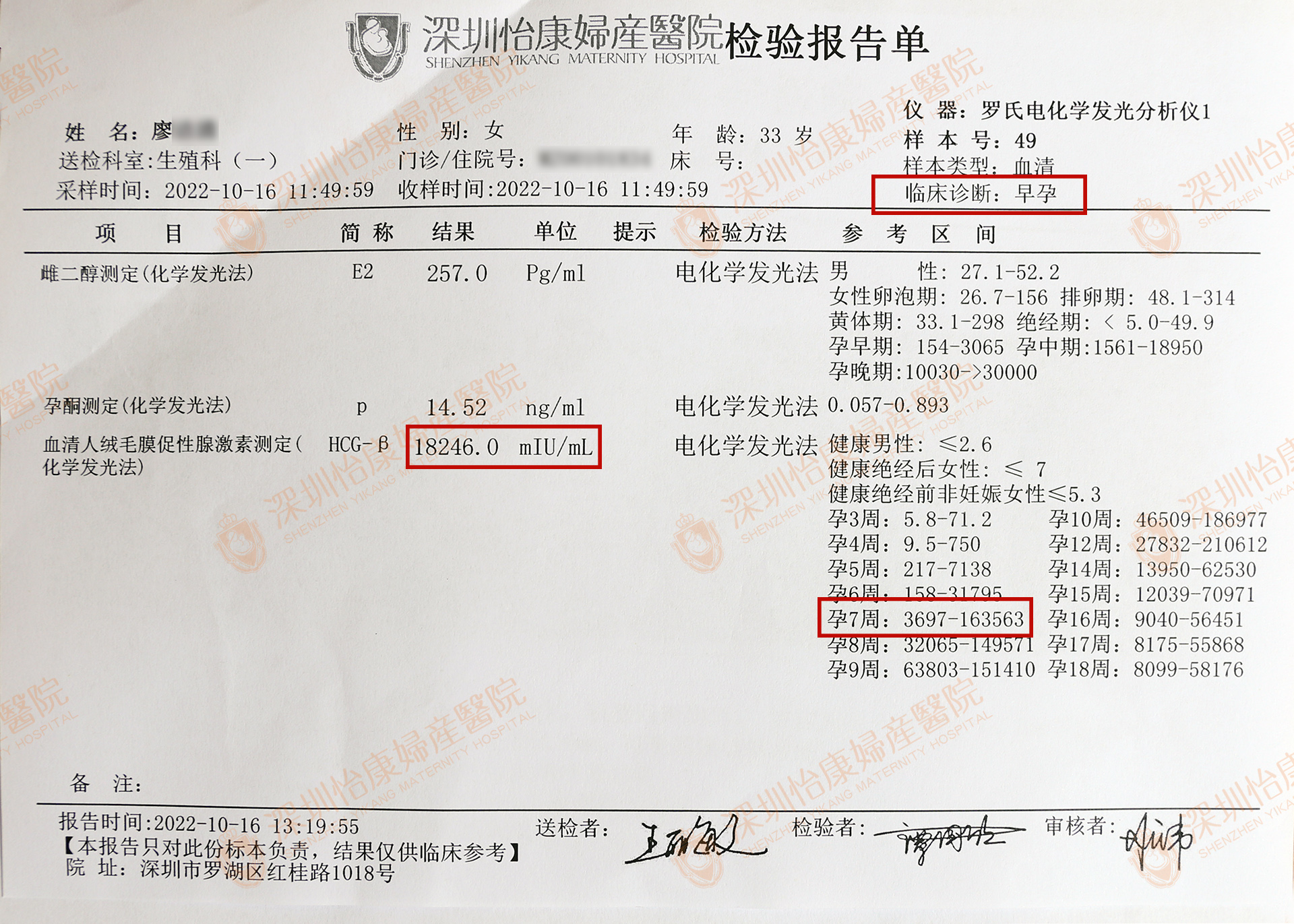 外院调经后仍未怀孕 怡康针对治疗助喜孕
