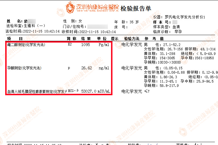 取环2年后 在怡康圆梦