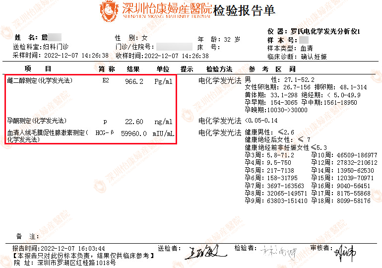 专攻生殖健康与不孕症 妇科与生殖问题都解决