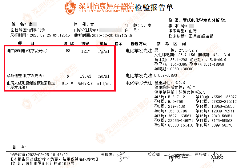 阳康后孕早期出血 专家指导保胎成功